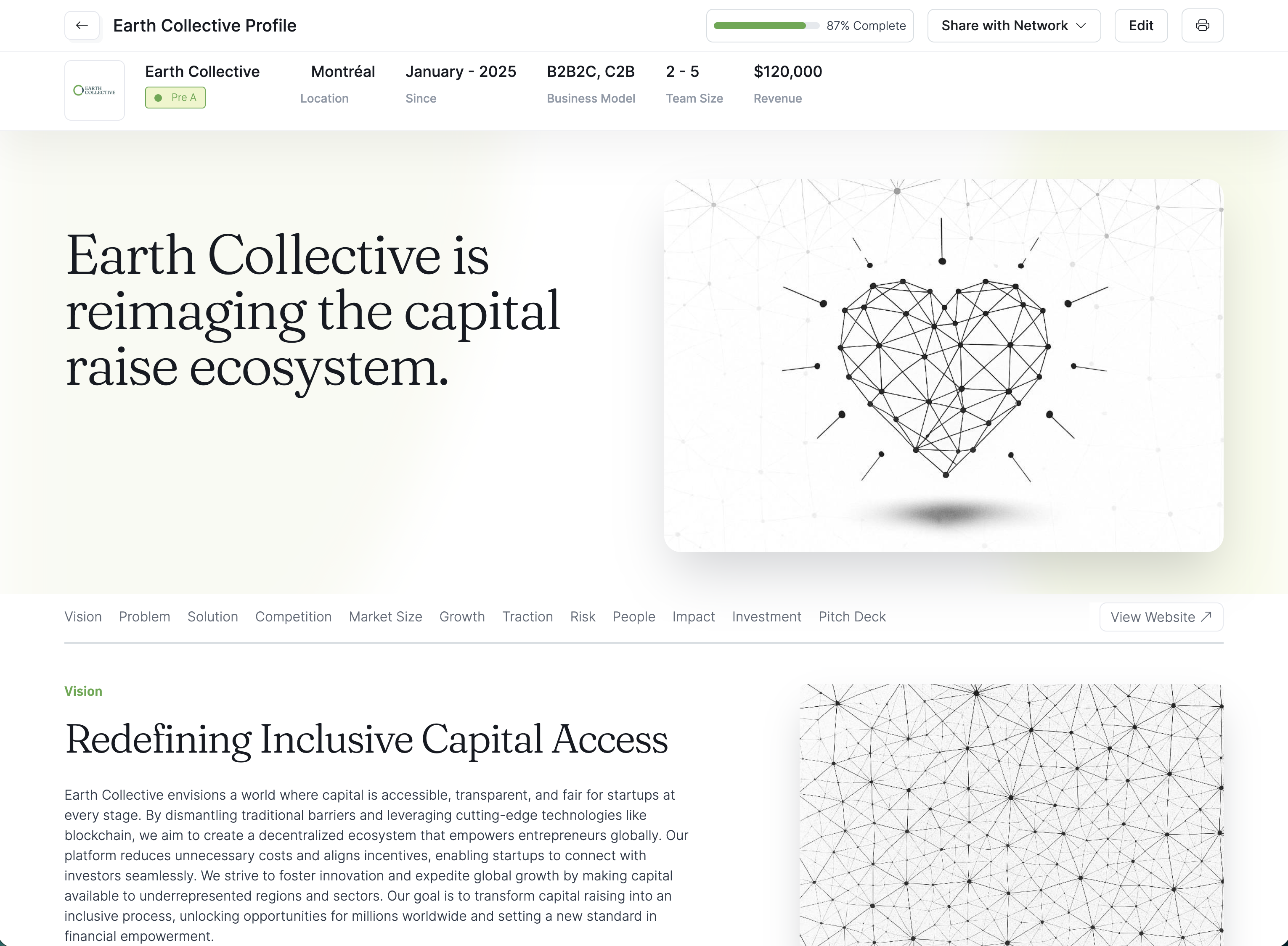 Complete venture profile as seen by investors